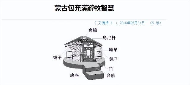 零下40度，蒙古人住毛毡帐篷为啥不觉得冷？蒙古包究竟什么原理？