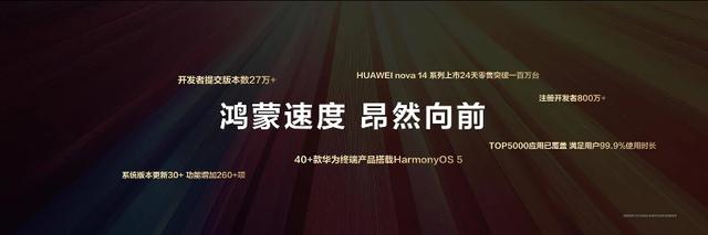 1024 程序员节致敬 800 万鸿蒙开发者，华为如何与他们「码向未来」