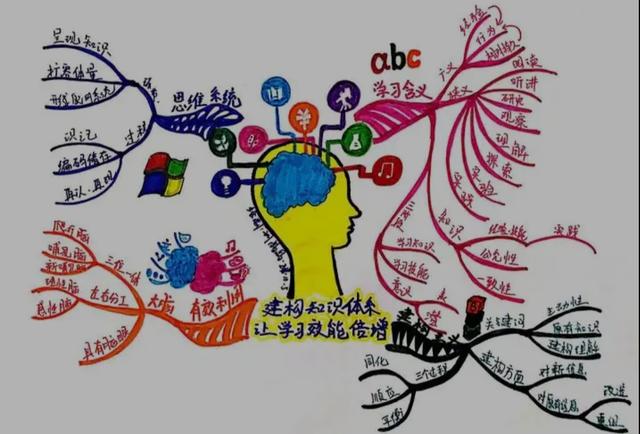 再探职场“真香”现象：认知迭代与价值重构的深度解读