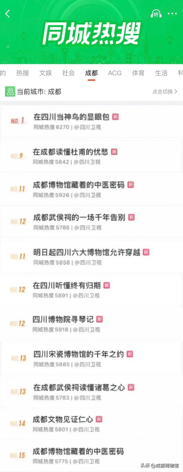 TA说成博 | 6大博物馆整活，多次上热搜，口碑爆了！