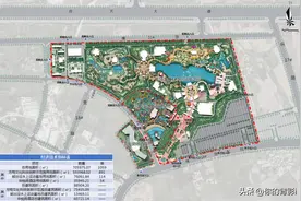 湖北第4个方特乐园，占地1059亩，共分为三个部分图片