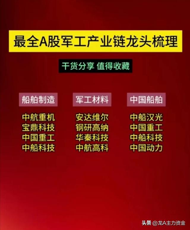 稀土+可控核聚变+创新药+32家硬核公司+军工+虚拟电厂等汇总