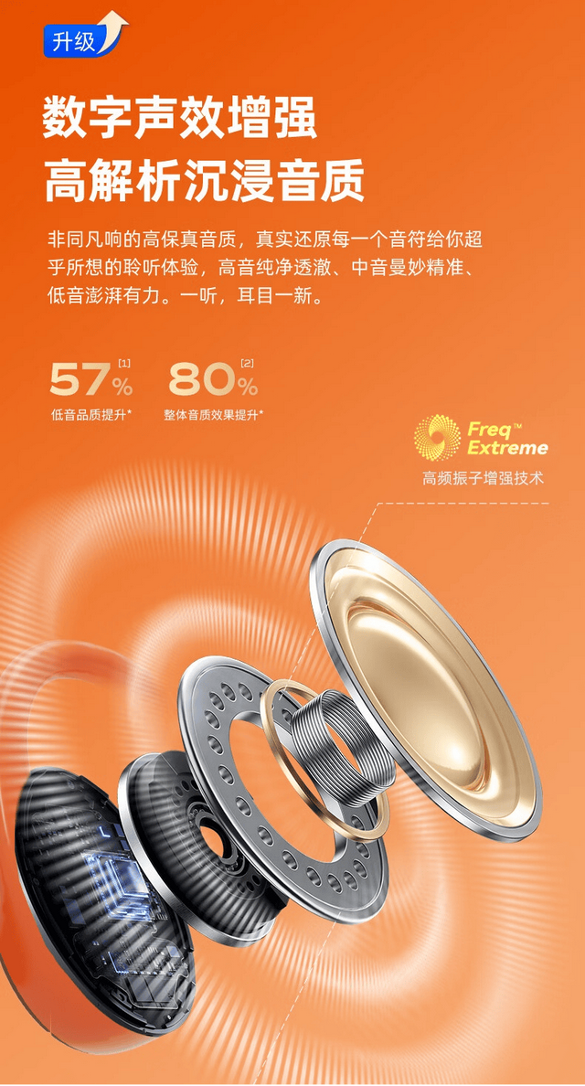 运动耳机哪个好？2025年运动耳机最新测评，园世Beta Pro推荐吗？