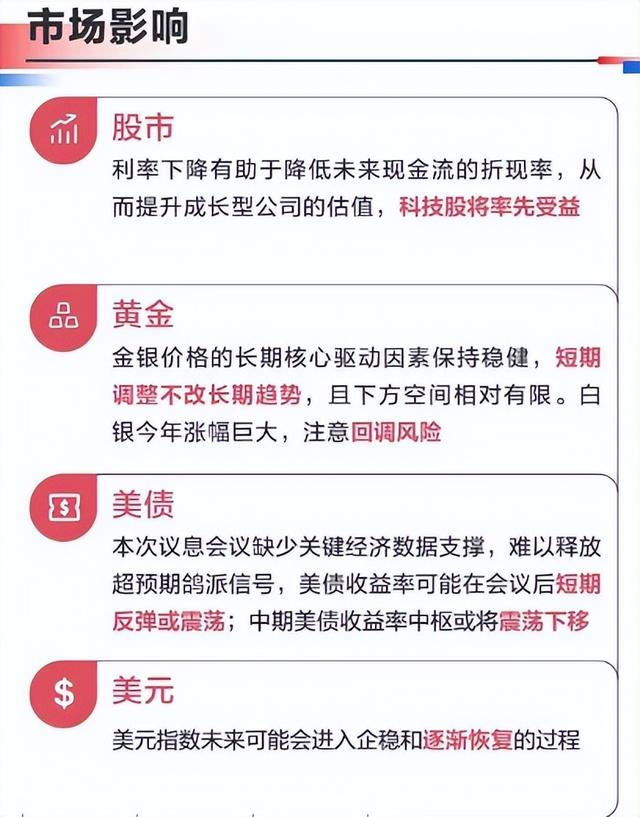 重磅信号!美联储为自救按下降息按钮，2026普通人靠什么守住财富?