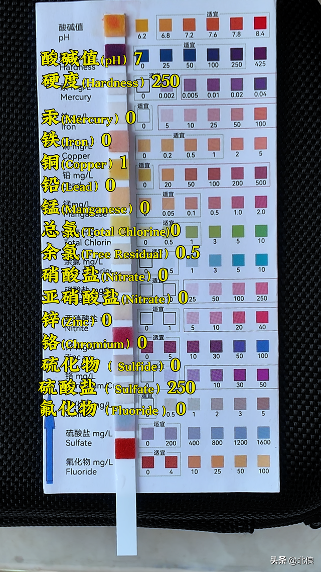 实测桂林漓江水质结果是否令人满意，白鹭洲露营地饮用水怎么解决