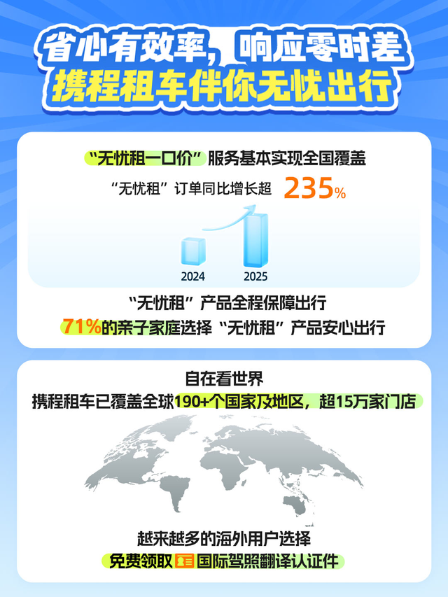 避开人潮！自驾族转向“秘境路线”，皖南川藏线、青海环线爆火