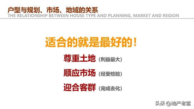 住宅户型设计研究与优化思维解析 -培训 -房地产