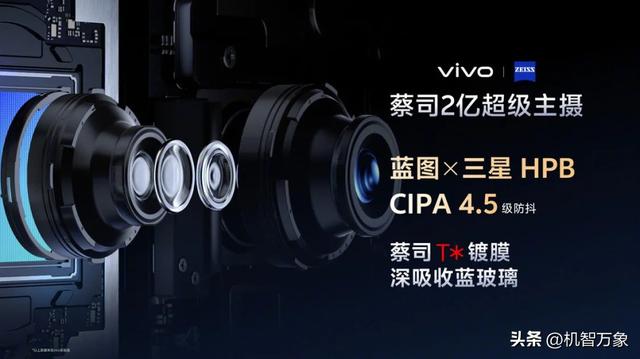 首发2亿APO长焦与索尼LYT-828，vivo X300系列首发4K 60帧电影人像