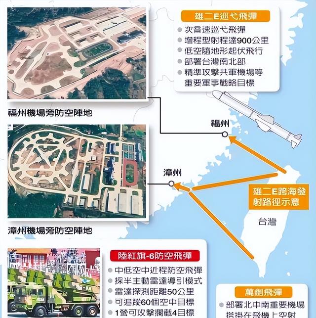 台湾退役空军副司令：如果大陆真要武统，千万别拿台湾当主战场！
