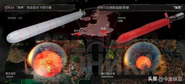 俄国深陷泥潭！普京祖传的“绝招”集体哑火，为何都成了战略桎梏