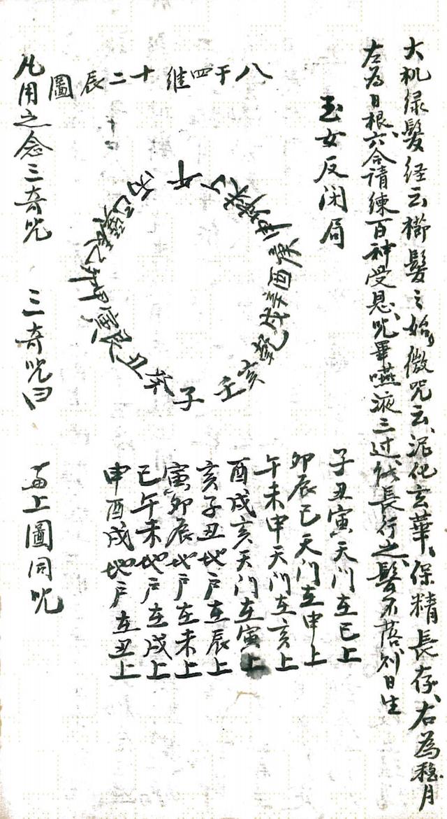 奇门遁甲 古书籍