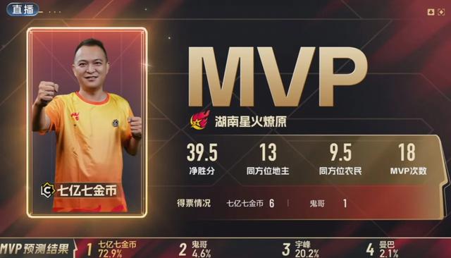 JJ斗地主所有历史记录，全网最全！