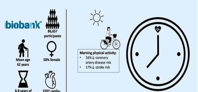 熬夜后千万别做这件事，等于“作死	”！很多人不知道