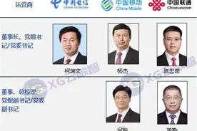 最新：三大运营商领导班子及31省公司总经理图片