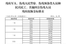 【干货】什么叫做优抚对象，哪些人可以领取抚恤补助图片