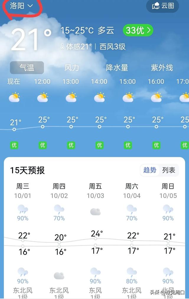 2025国庆假期河南旅游“天塌了”，今年数据或将大幅缩水！意难平