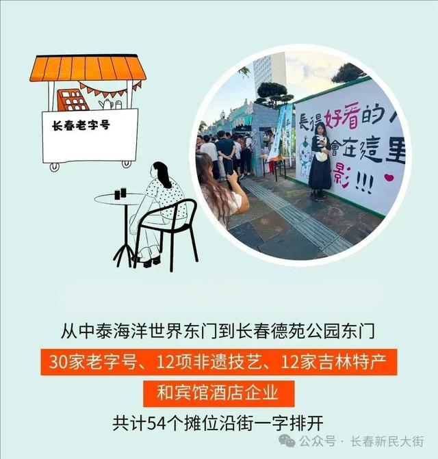 热闹非凡！火爆依旧！就在长春新民大街