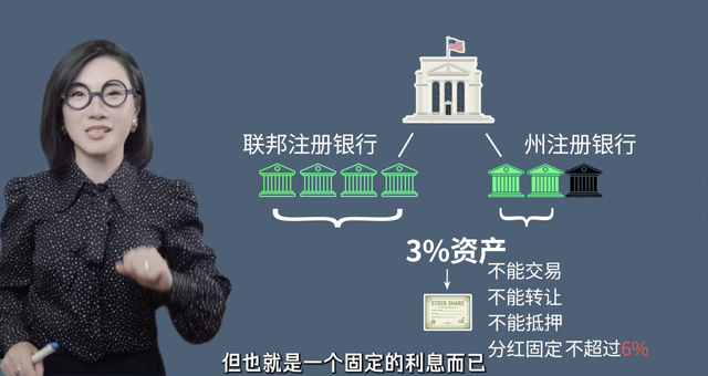 美联储：操控全球经济的上帝之手？