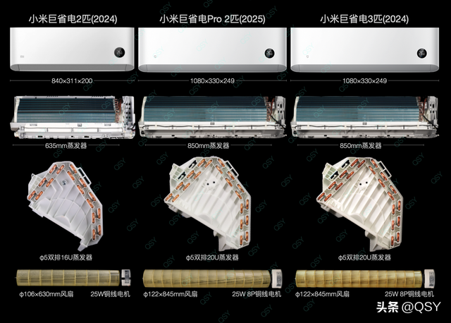 小米巨省电Pro 2匹拆机 15cc双缸压缩机配3匹大内机