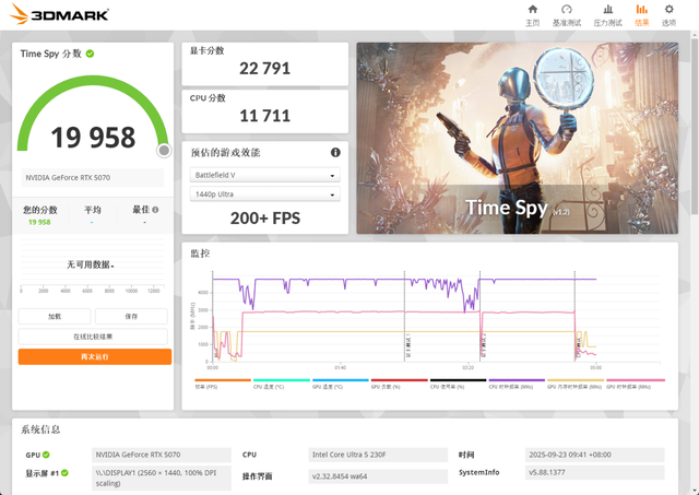 千元CPU终极对决！英特尔酷睿Ultra5 230F对比9500F评测