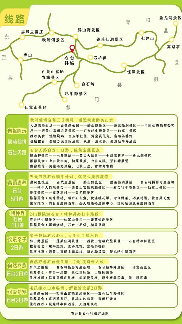 皖美秋日 | 石台秋景抢先看，随手一拍都是风景大片！