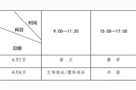 河南公布2024高考时间及科目安排图片