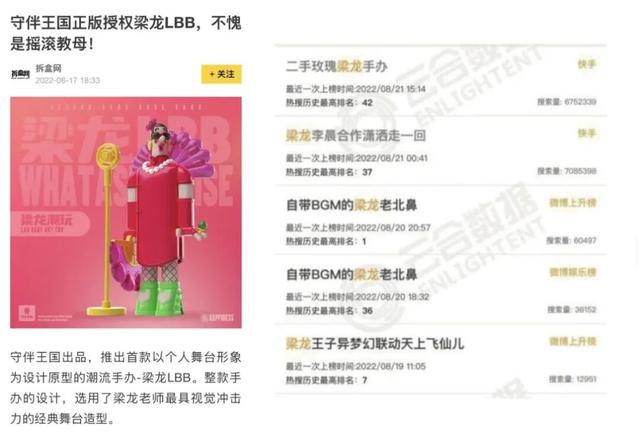 揭秘苏超官方盲盒幕后操盘手，「守伴王国」到底什么来头？