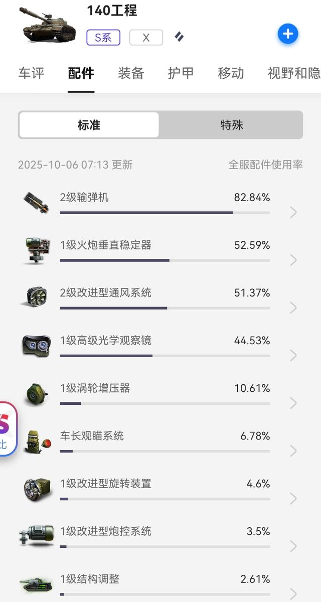 坦克世界 加强后的140是真的强 就是外号不好 叫打火机