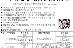 广东2024年又有3所公办退出协同培养，低分上本科机会渺茫？图片