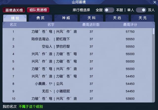 梦幻西游：山河画境双人冲榜名单公布