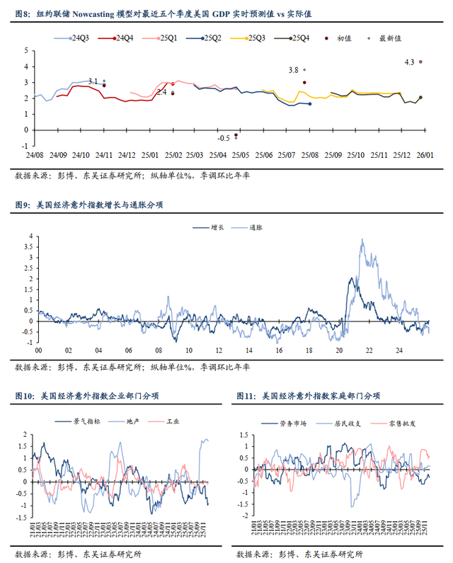 黄金价格再创历史新高，后市怎么看？