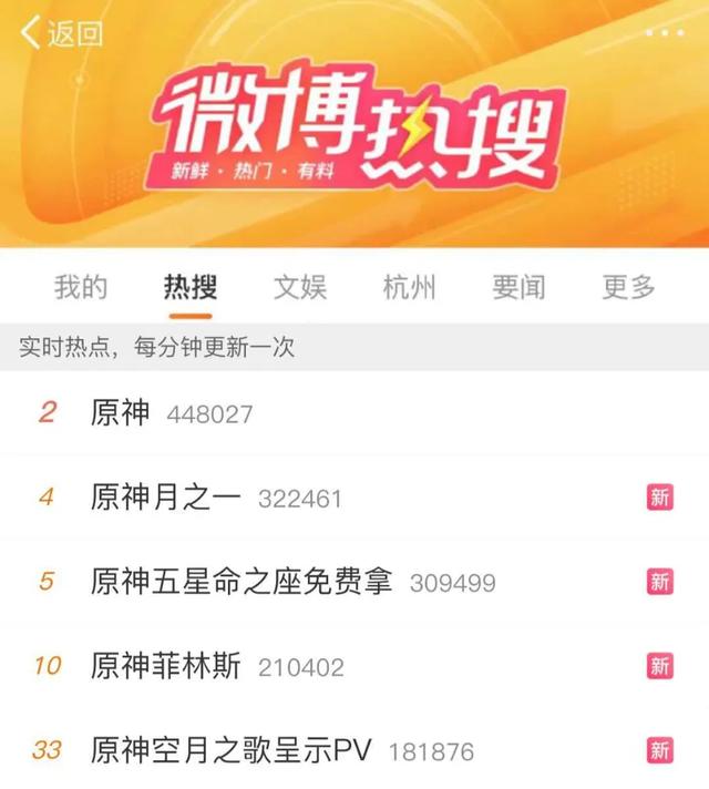 米哈游铁了心要变