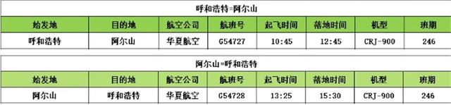 阿尔山交通全攻略：解锁北疆清凉之地的N种抵达方式