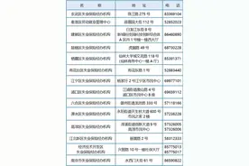 1500元/人！南京这笔补助申领开始图片