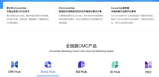 2025年十大主流获客系统终极评测：找到你的增长引擎