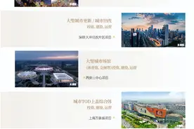 华润置地深耕北京30年 万象商业TOD新作 绘就城市美好生活图片