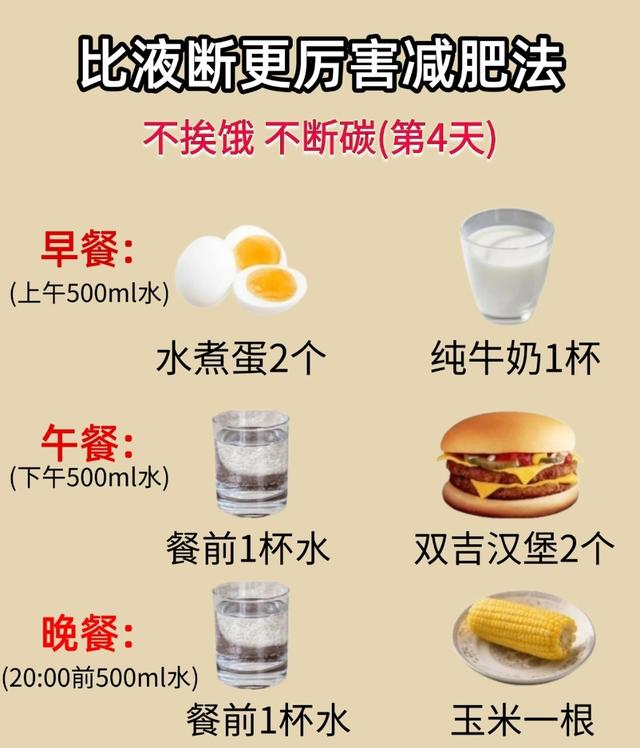 秋断食狠活！比液断猛10倍	，不饿肚子第一天就掉秤，28天20斤食谱