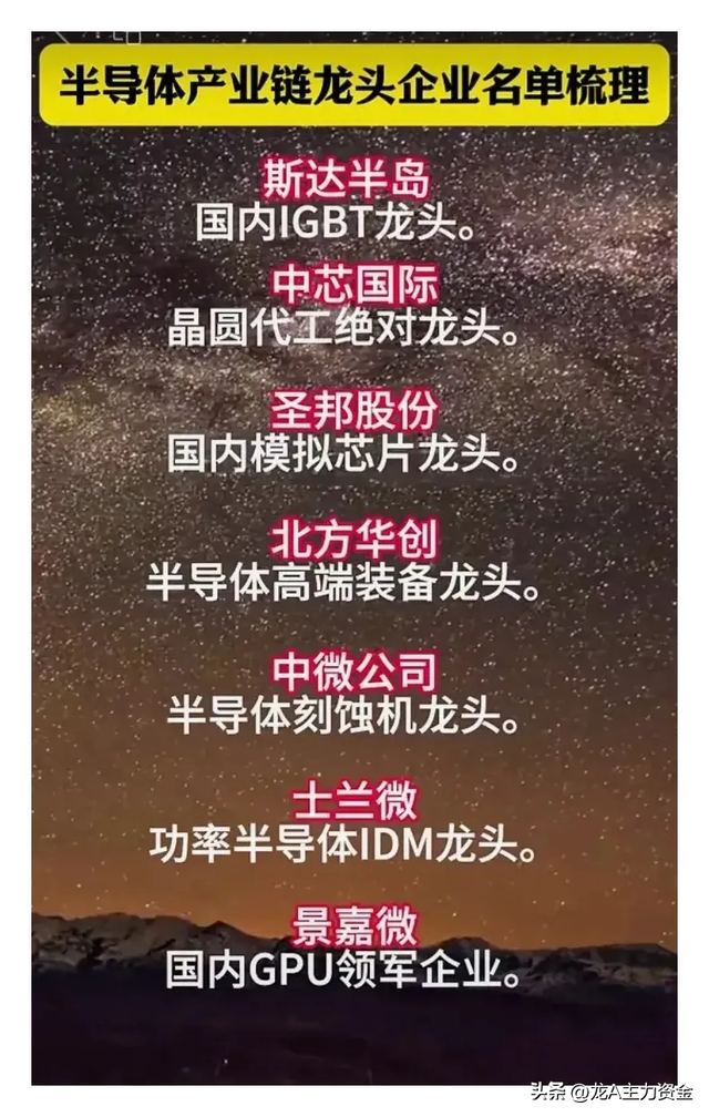 科技汇总：半导体国产替代全梳理+电力+军工+英伟达GB300