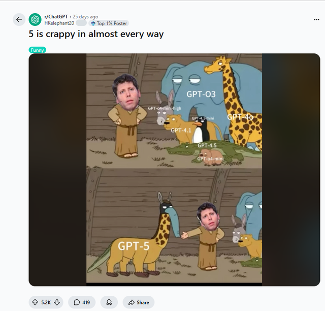 奥特曼亲自分析Reddit怪帖：真人染上了大模型恶习！