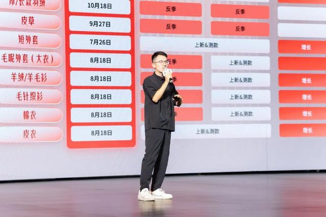 海宁中国国际时装周携手抖音电商共启秋冬电商新纪元