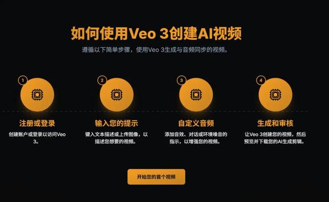 实力碾压！谷歌Veo3首次实现音画同步，视频模型开口说话！