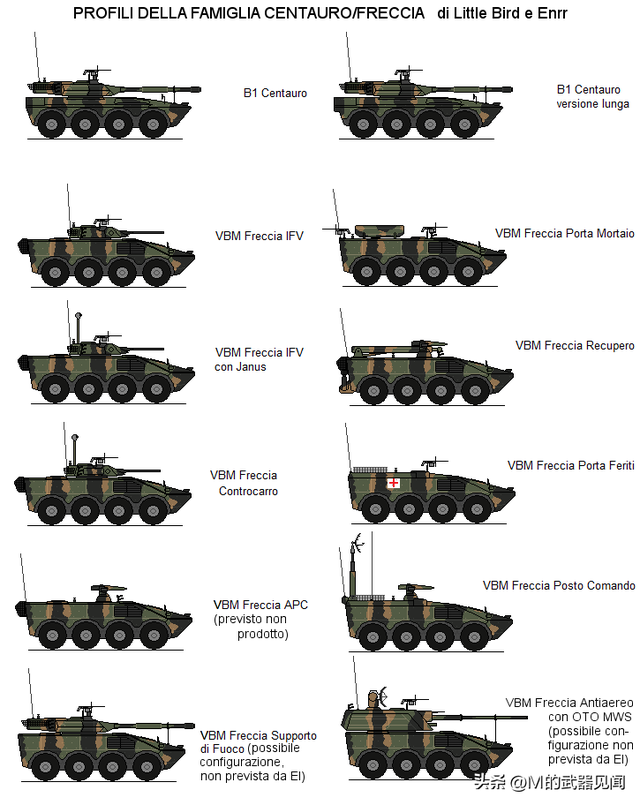 意大利陆军VBM 30 NG新型步兵战车全解析