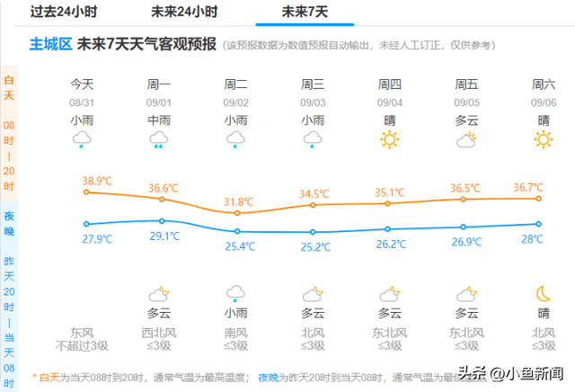 浙江连发71条预警