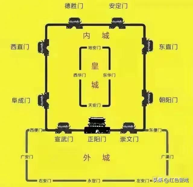 1923年，一名瑞典人来到中国，拍到了完整的北京城墙！太壮观了