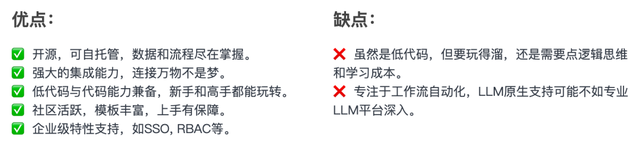 Dify、n8n、扣子、Fastgpt、Ragflow到底怎么选？超详细指南来了