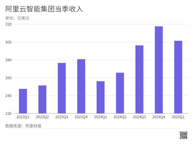 AI，正在让一部分人率先下岗