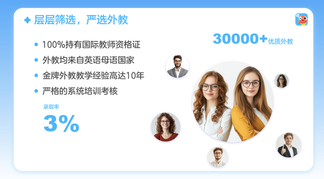 伴鱼少儿英语：以 1 对 1 外教模式，破解少儿英语口语学习核心痛点