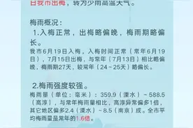 南京官宣，今日出梅图片