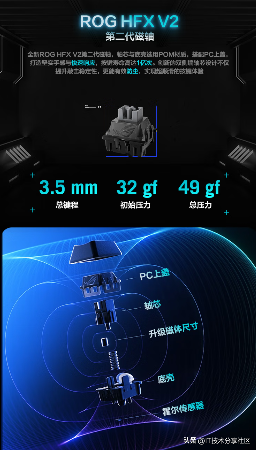 键盘能“掰成两半”用？ROG影魔用磁轴+8K无线重新定义游戏外设