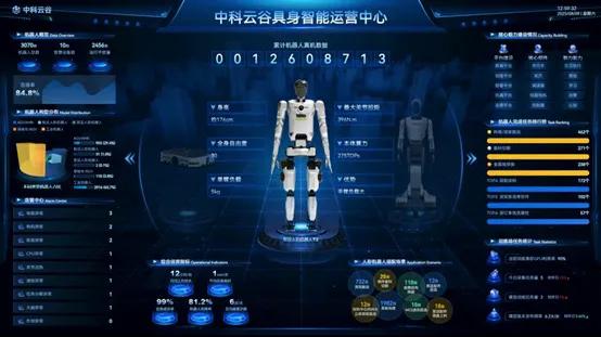 从工业机器人到人形机器人 中联重科世界机器人大会秀成果